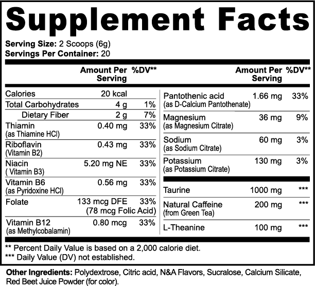 GritFuel Energy Powder (Guava Berry)